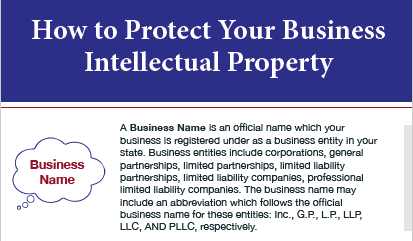 business intellectual property